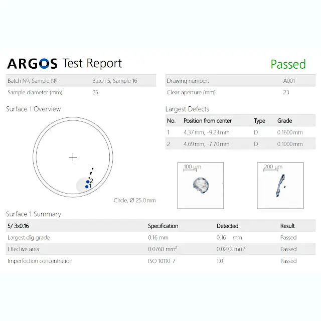 ARGOS matrix report